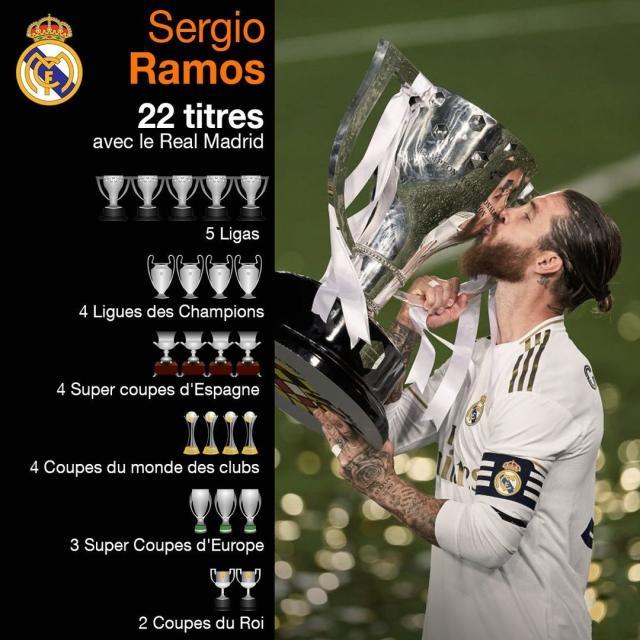 华体会网址-包含本菲卡轻取尤文，拉莫斯梅开二度西甲的词条