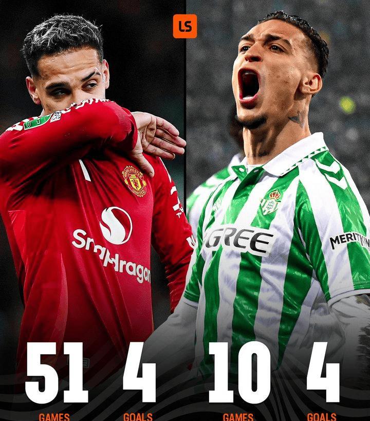 阿森纳绝杀热刺，梅西乌龙送礼世界杯