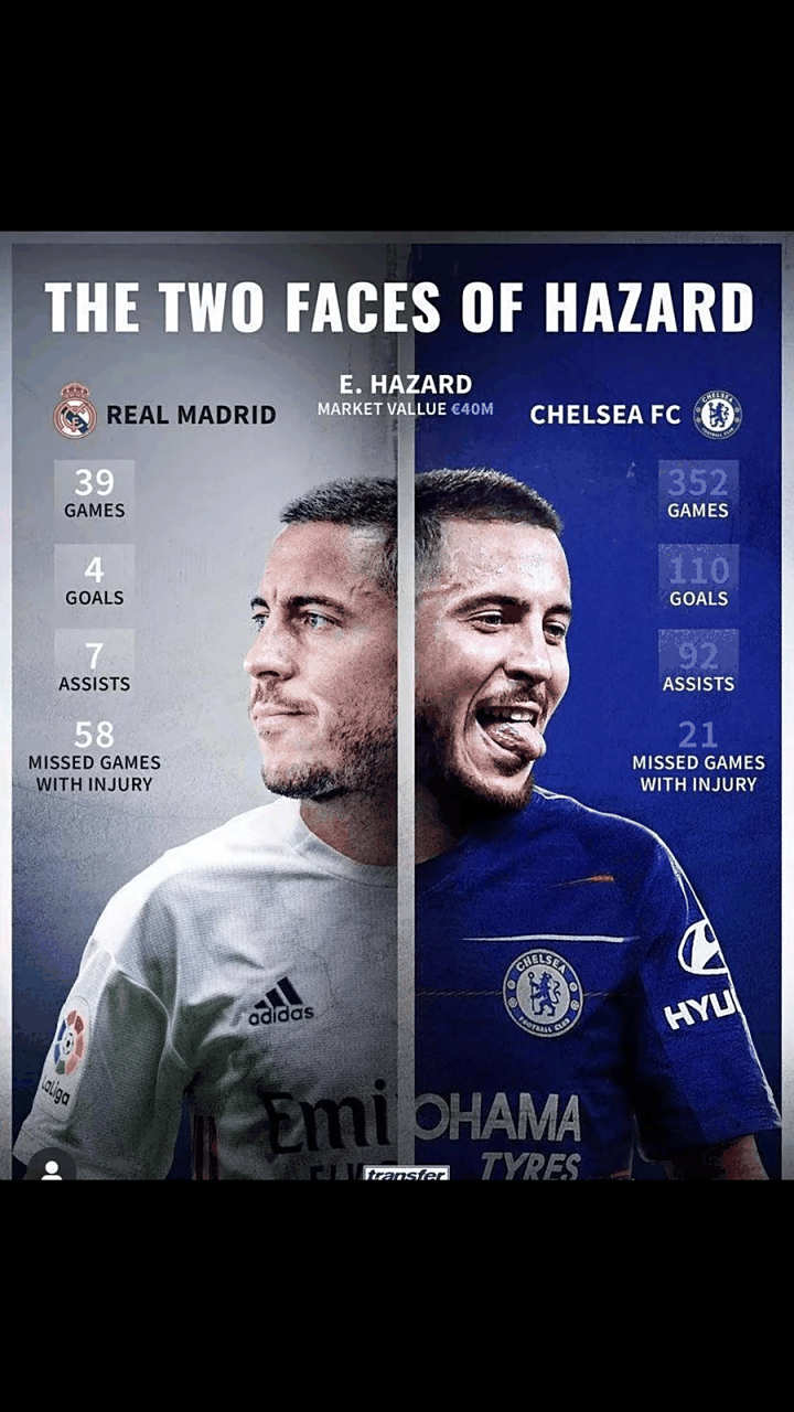 华体会登陆-皇马险胜切尔西，阿扎尔补时绝平亚洲杯