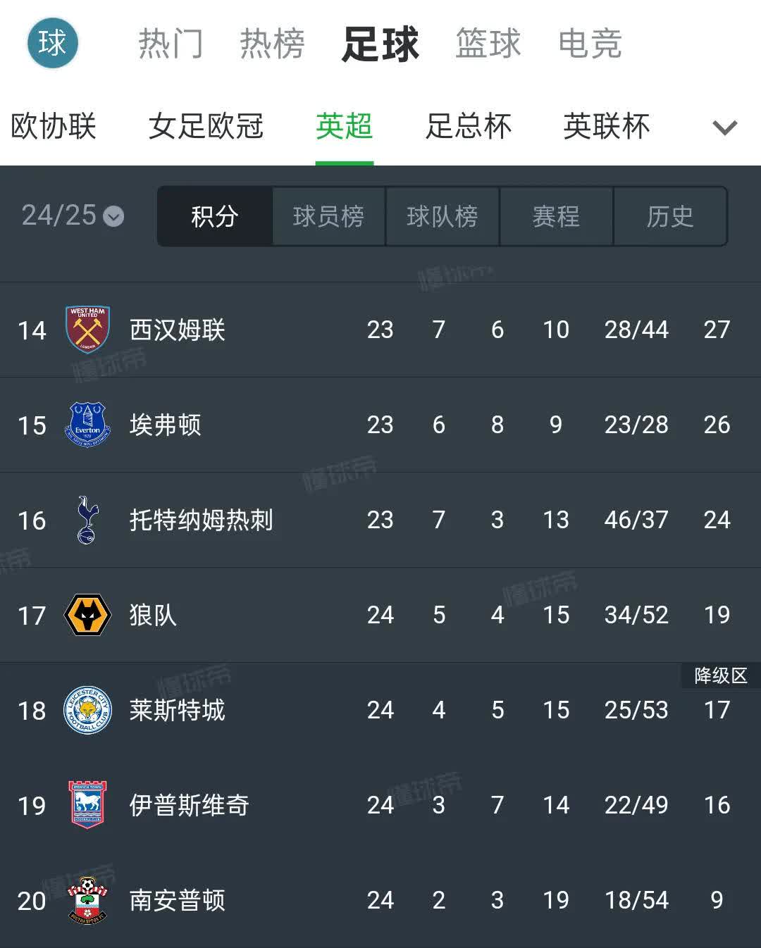 华体会hth-球员持续火线复出，球队表现逐渐回升